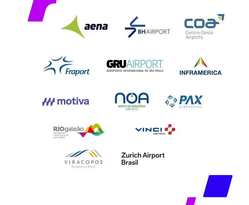 Aeroportos e operadores associados à ABR